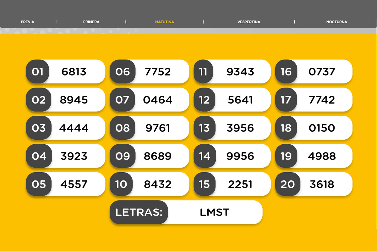 Resultado del sorteo de la Matutina
