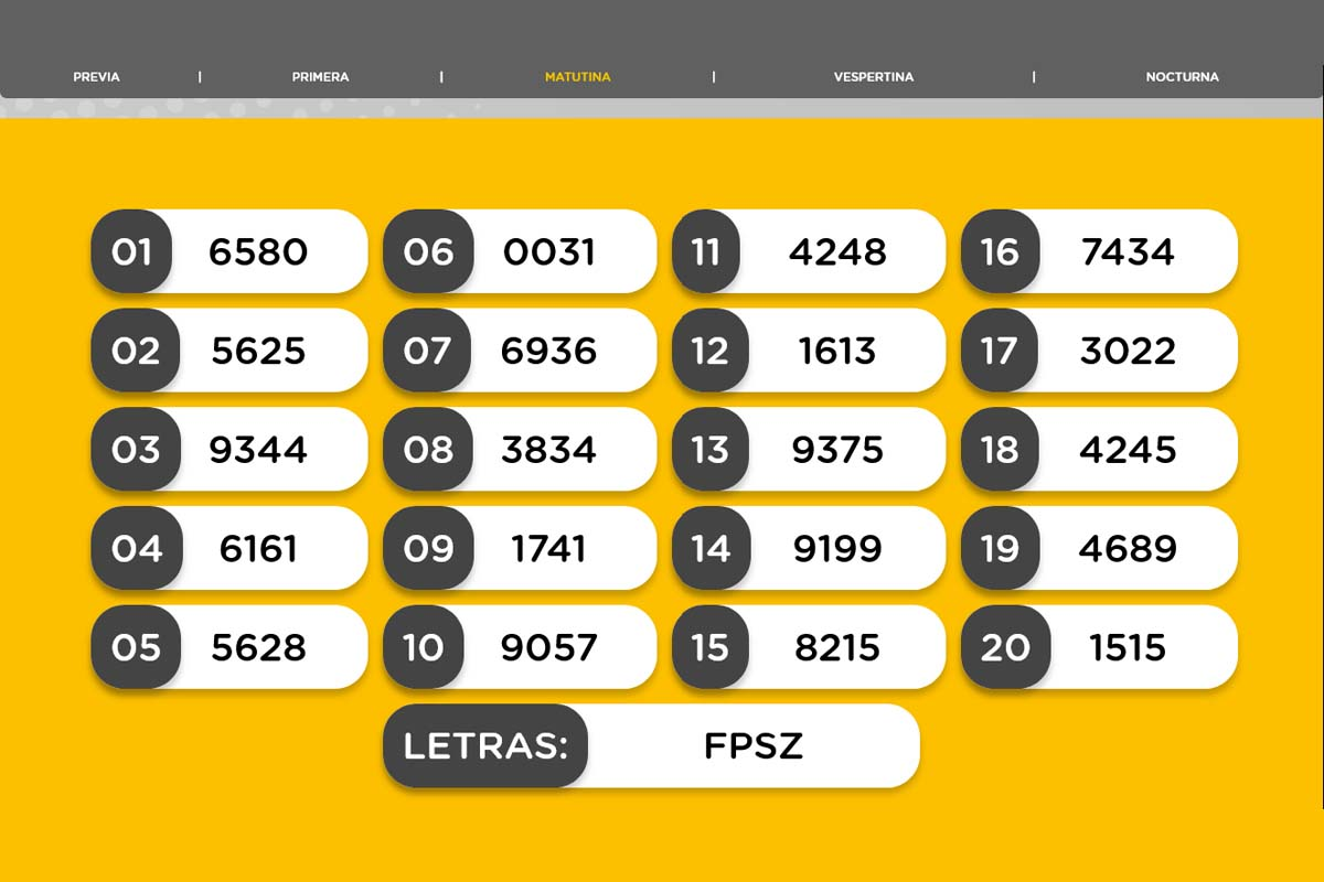 Result of the La Matutina draw