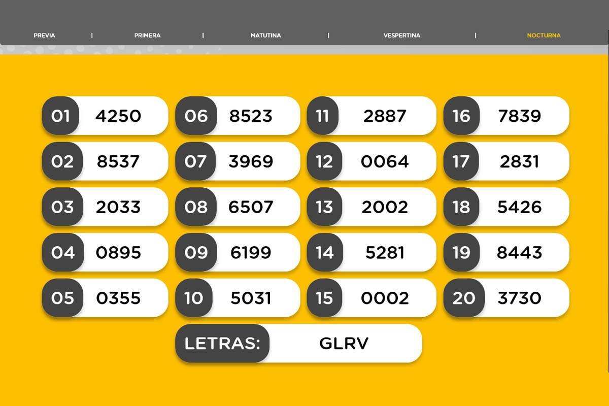 Result of the Night Draw