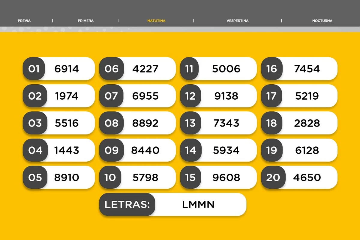 Result of the Morning Draw of the National Lottery for Saturday, July 11