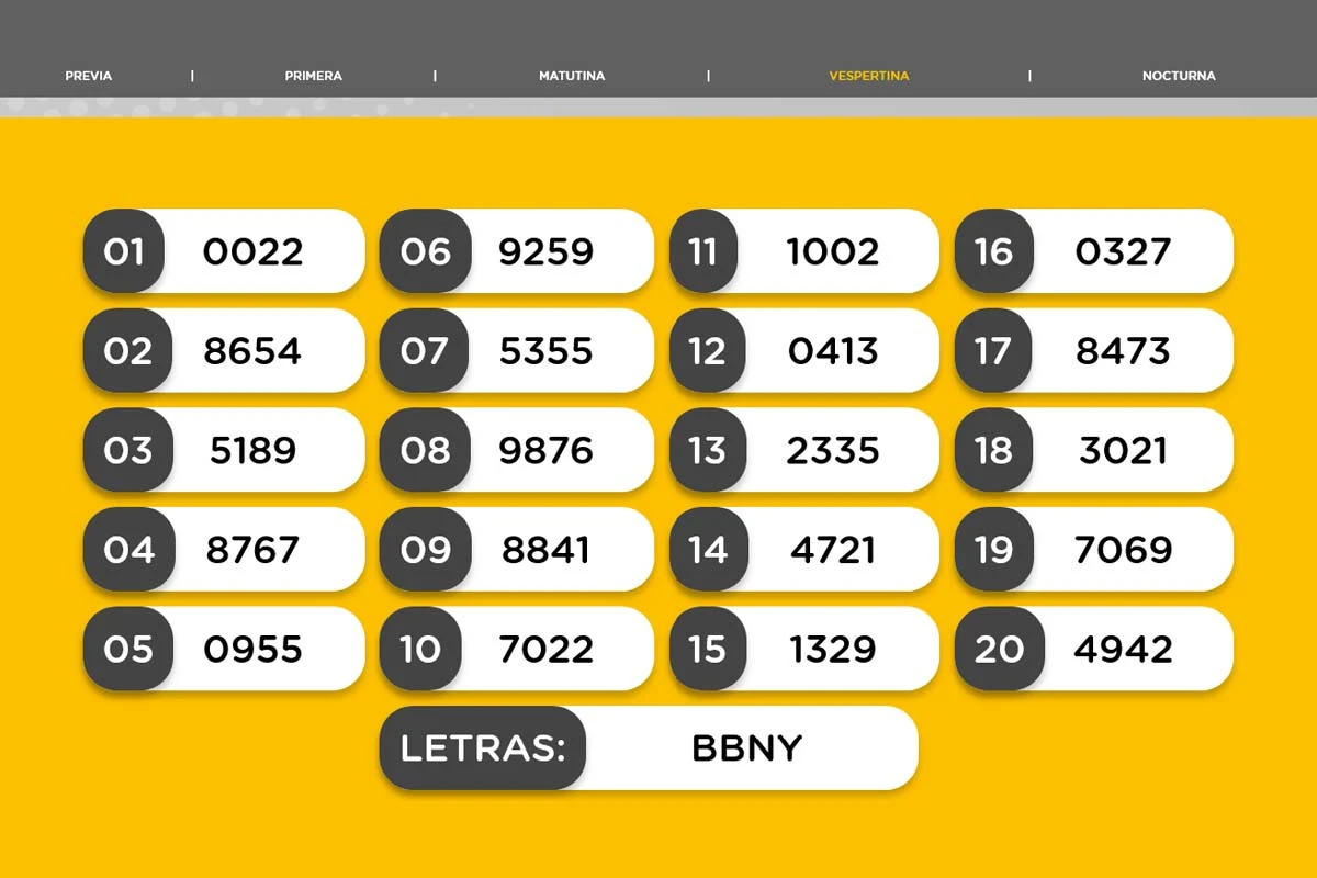 Result of the Evening National Lottery Draw on Saturday, July 11
