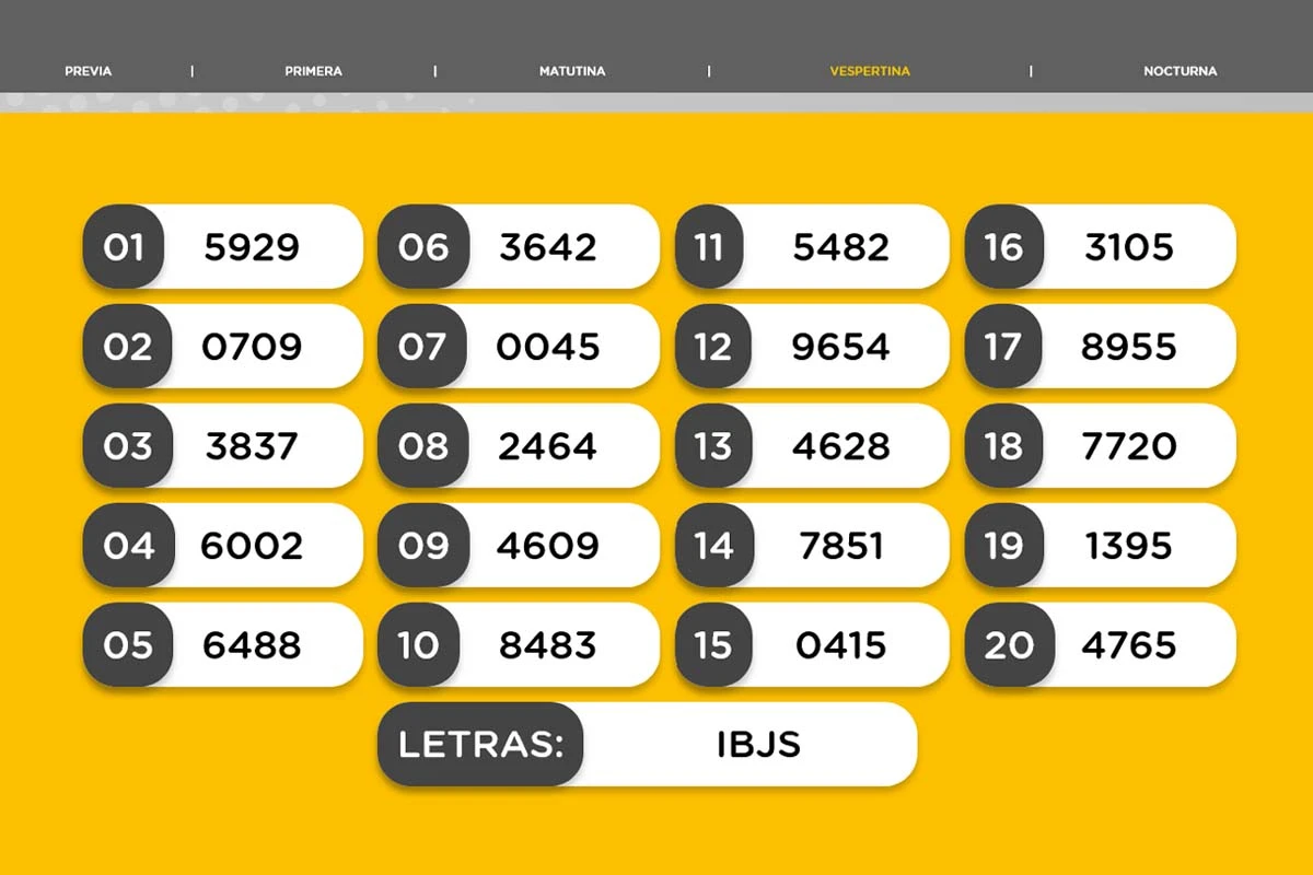 Result of the Vespertina draw