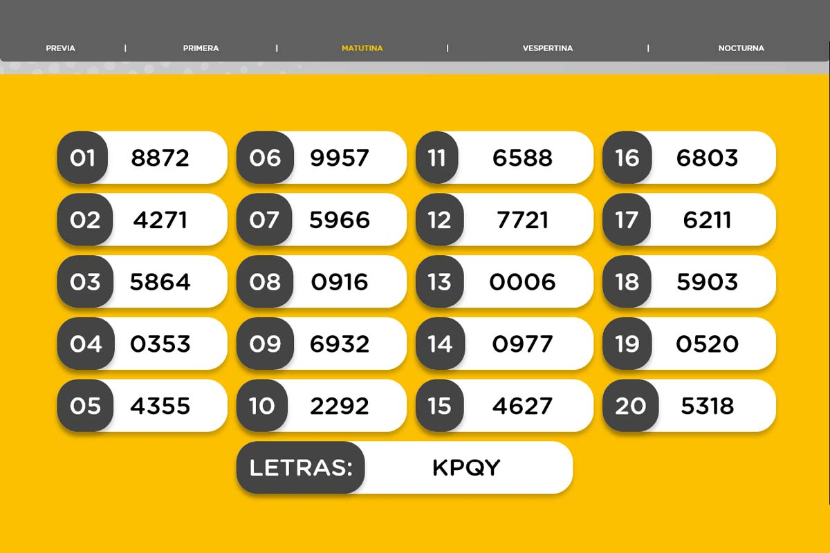 Resultado del sorteo de la Matutina