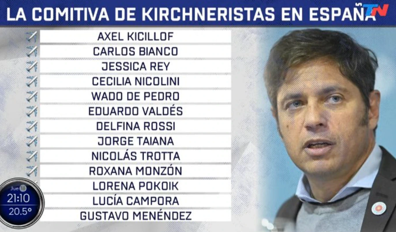 The Kirchnerist entourage that went for a walk.