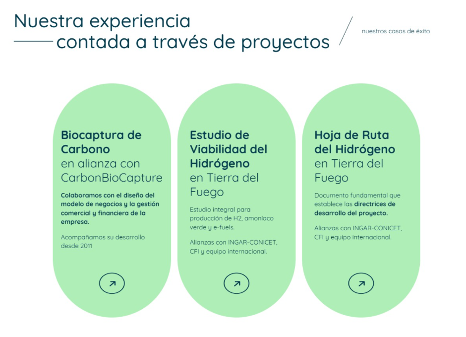 La web de Fractal refleja el vínculo comercial con el CFI