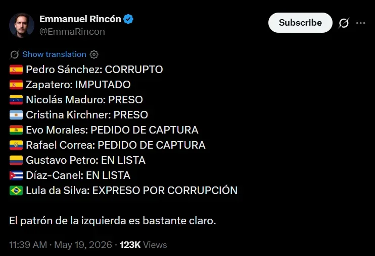 El patrón que se repite
