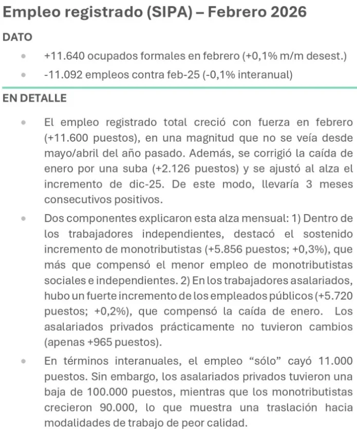 Los datos de la consultora