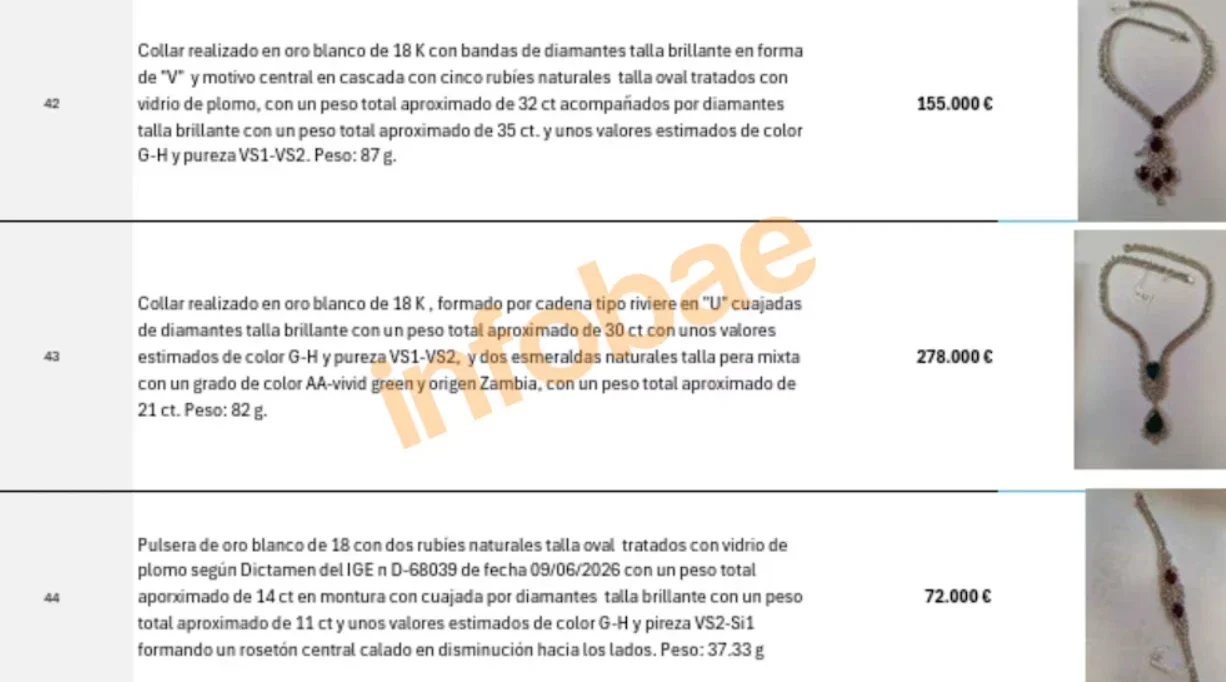 El valor de las joyas de Zapatero