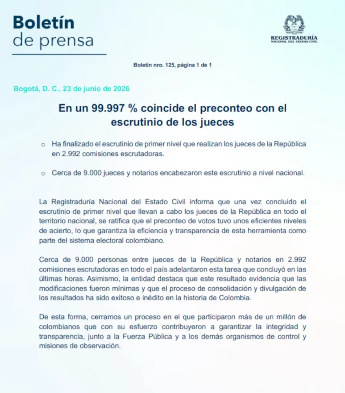 La Registraduría ratificó el resultado