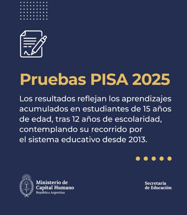Los resultados de PISA 2025 encendieron las alarmas