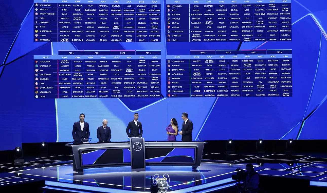 Champions Draw