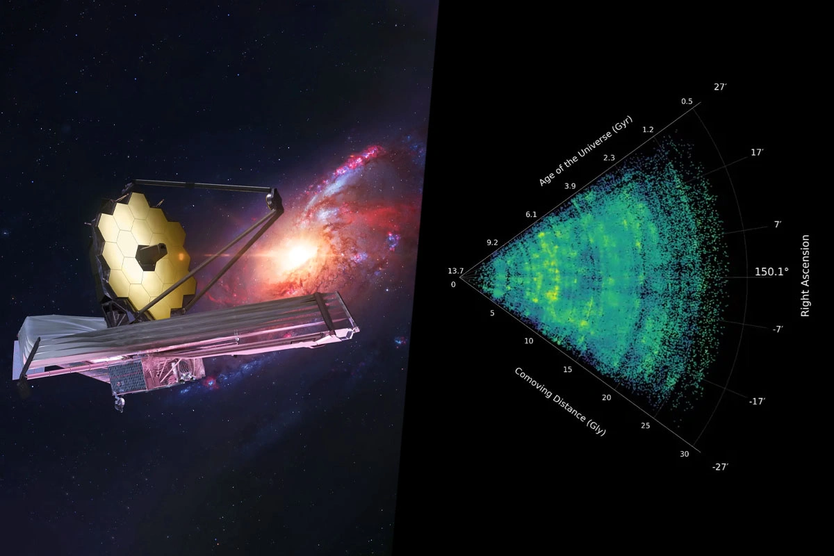 El telescopio James Webb creó el mapa más detallado de la estructura oculta del universo