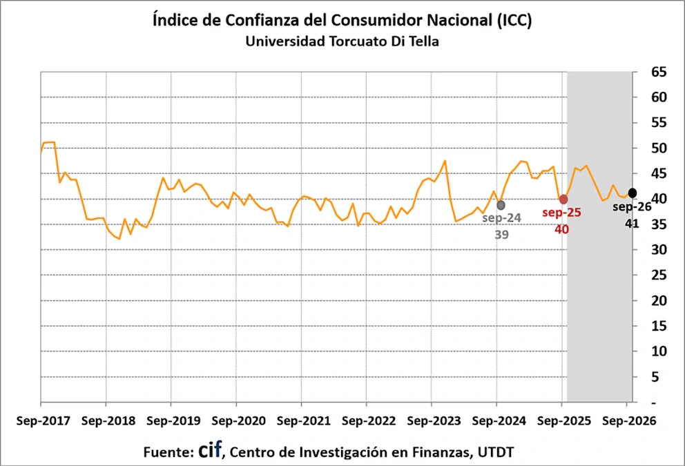 El ICC.