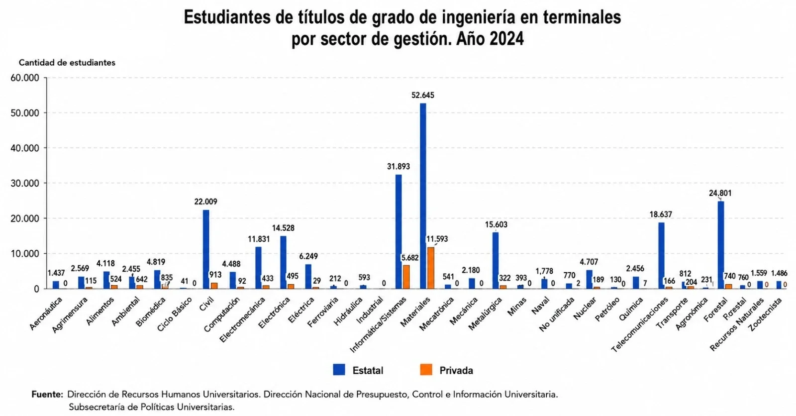 Imagen 1413367