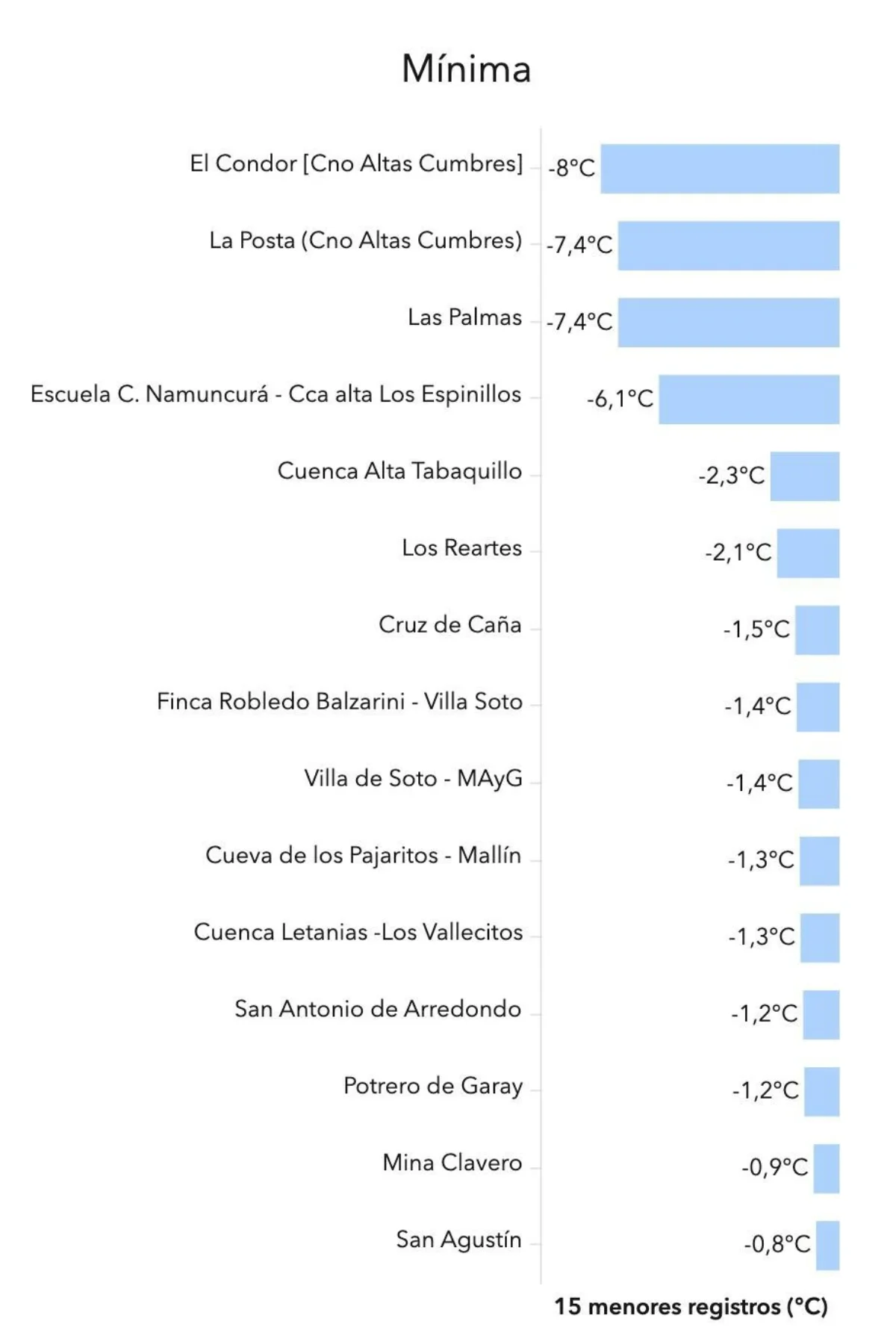Imagen 1416028
