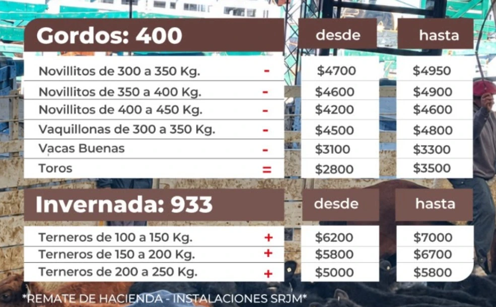 Imagen 1438574