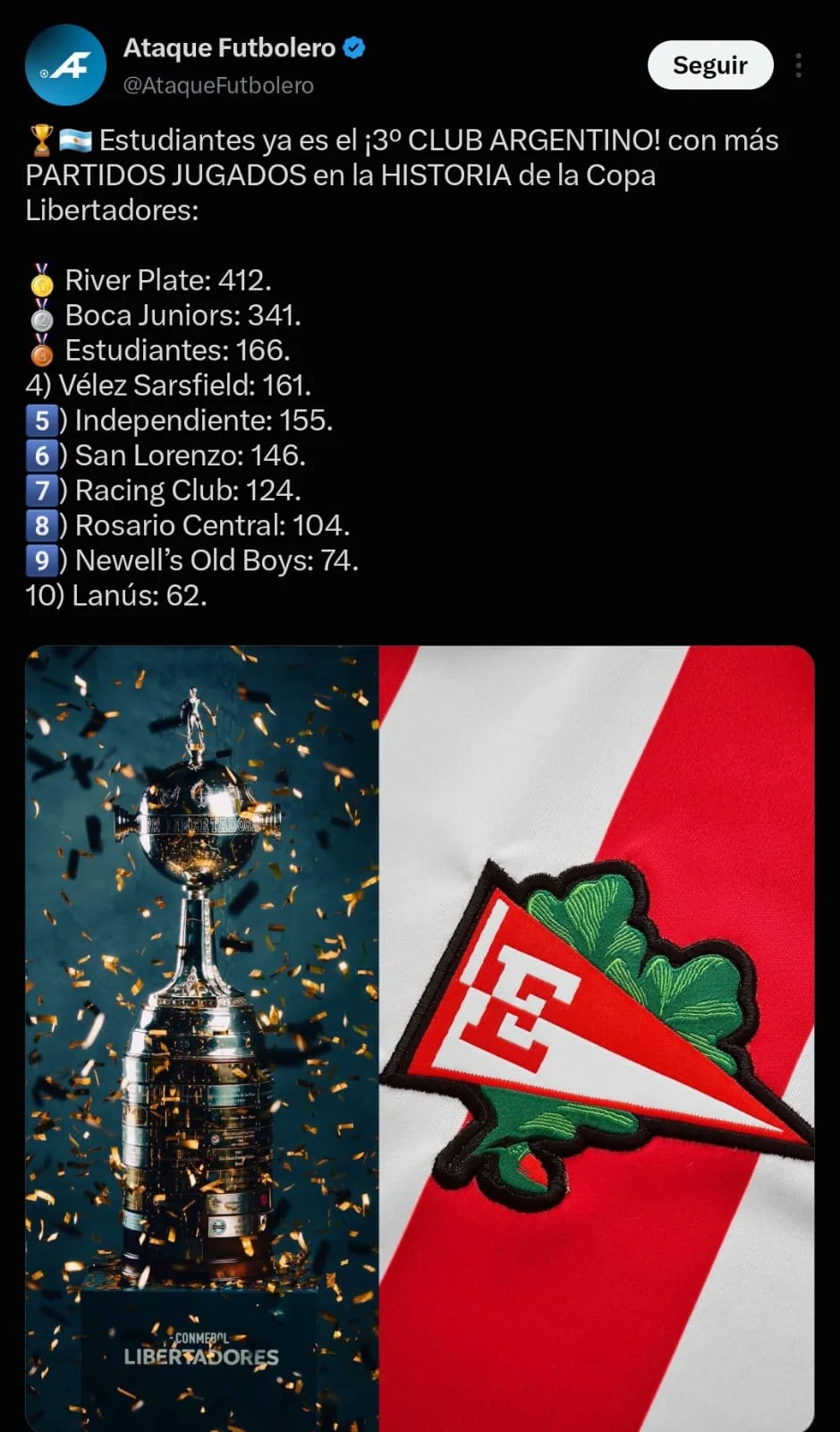 Estudiantes hace historia en la Copa Libertadores