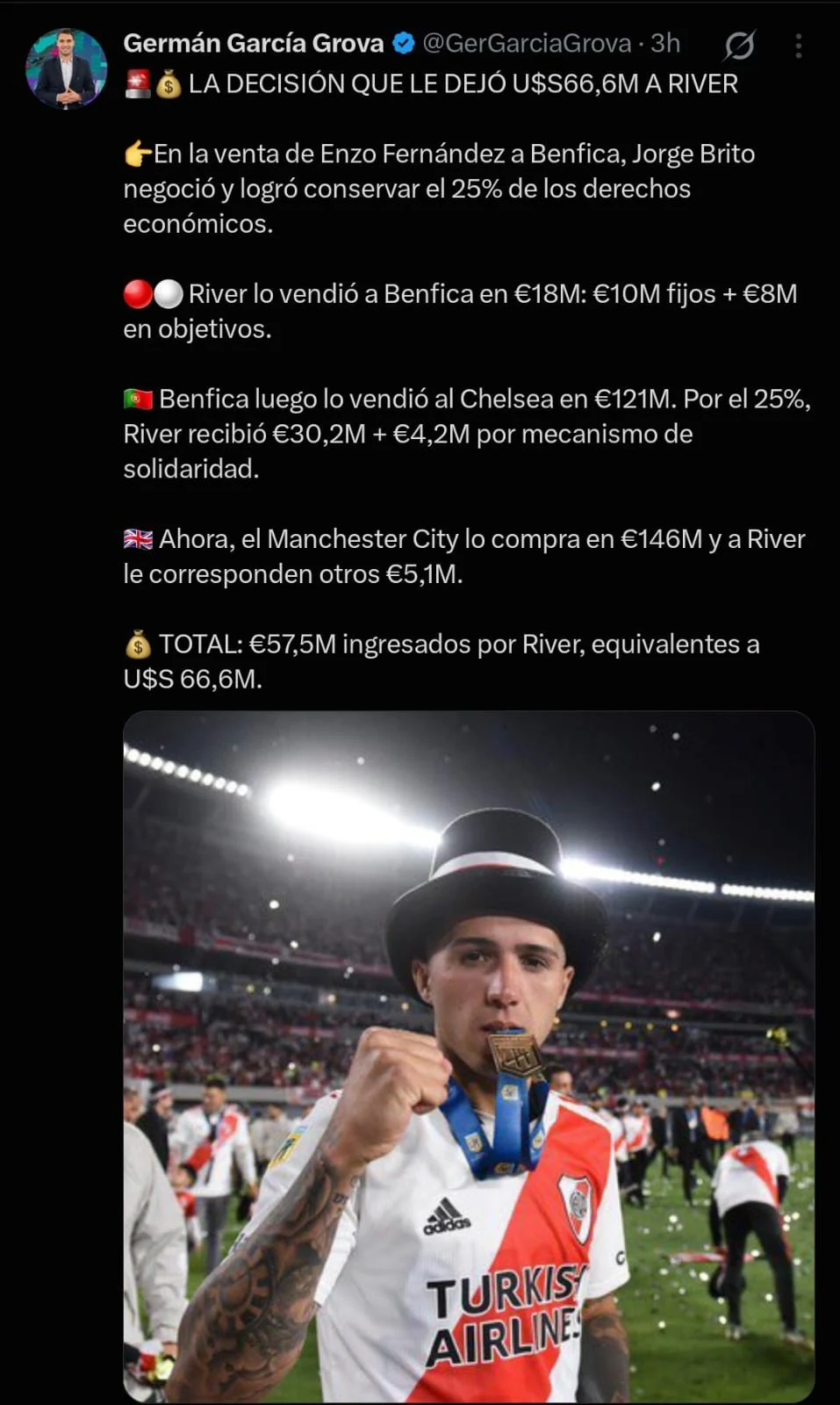 Todas las transferencias de Enzo Fernández
