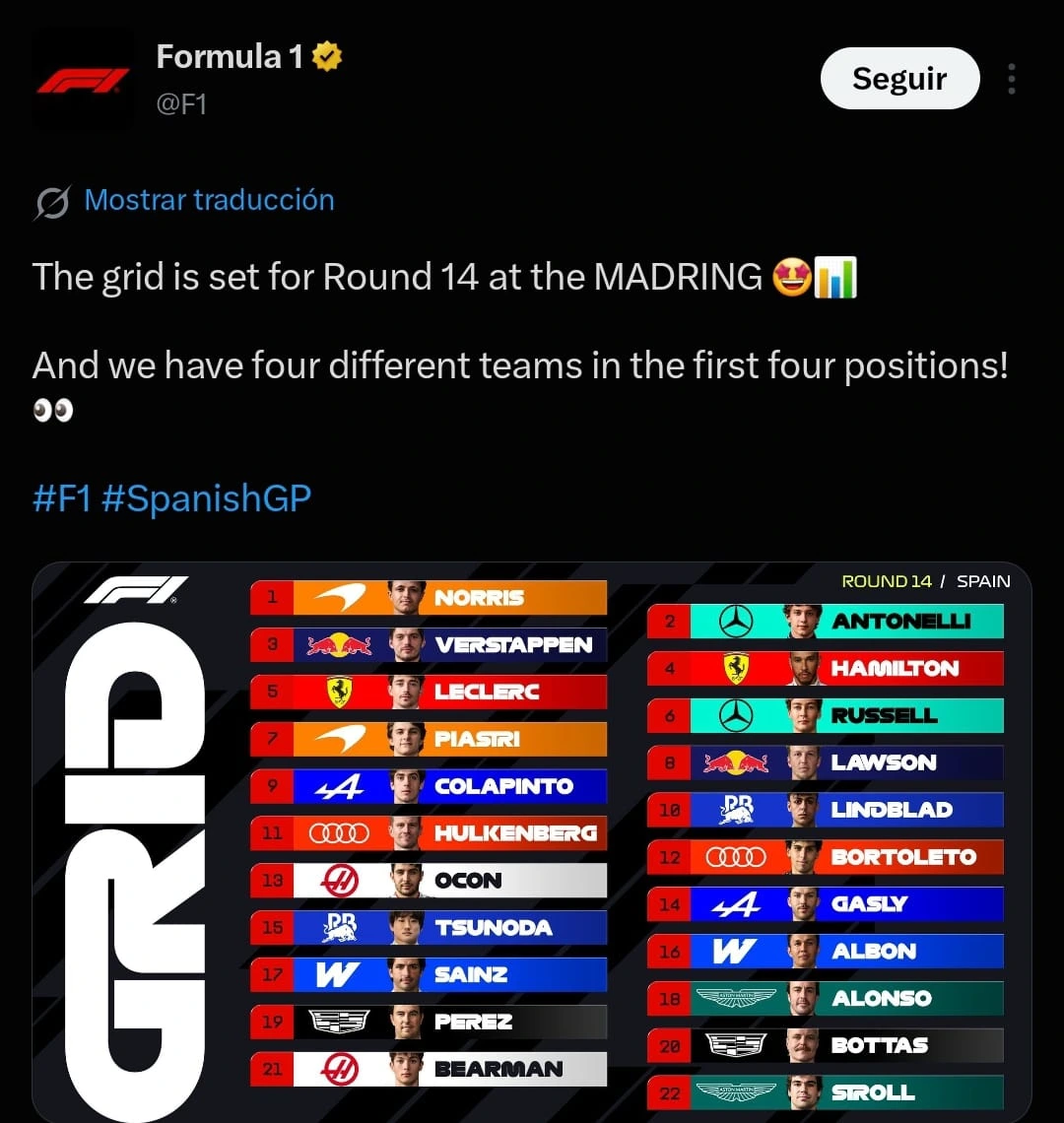 Así largarán en el GP de Madrid