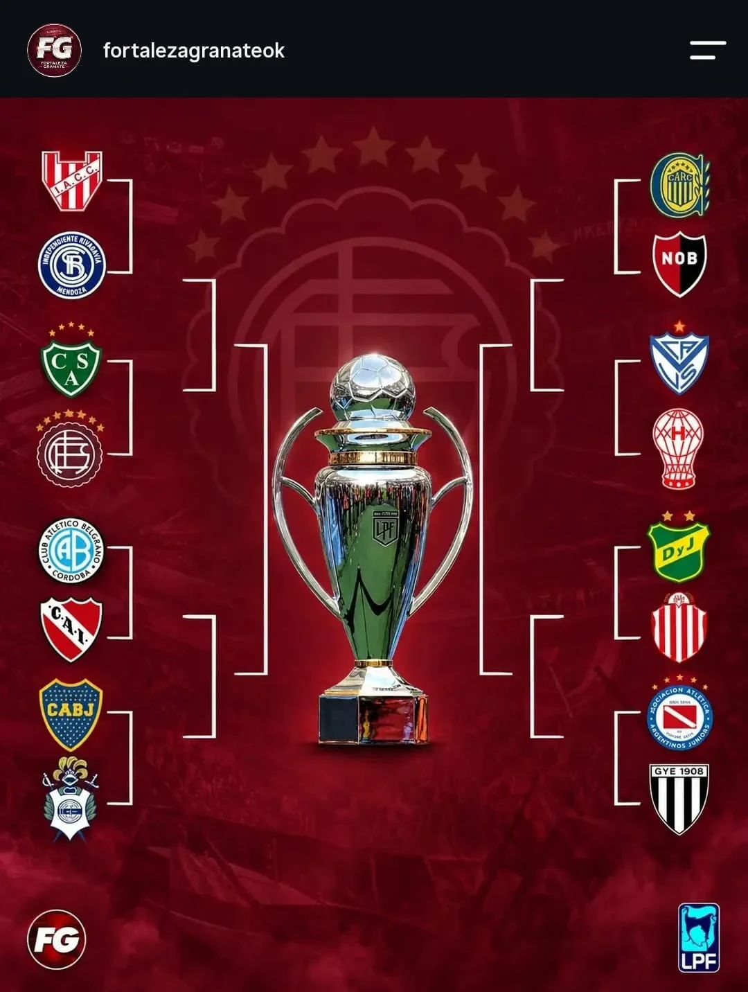 Los playoffs con el cierre de la fecha 12