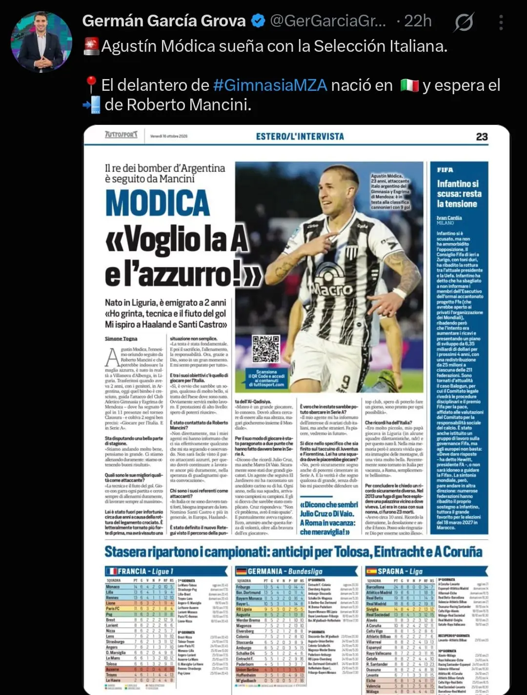 Medios italianos estiman un llamado de Módica para la selección italiana