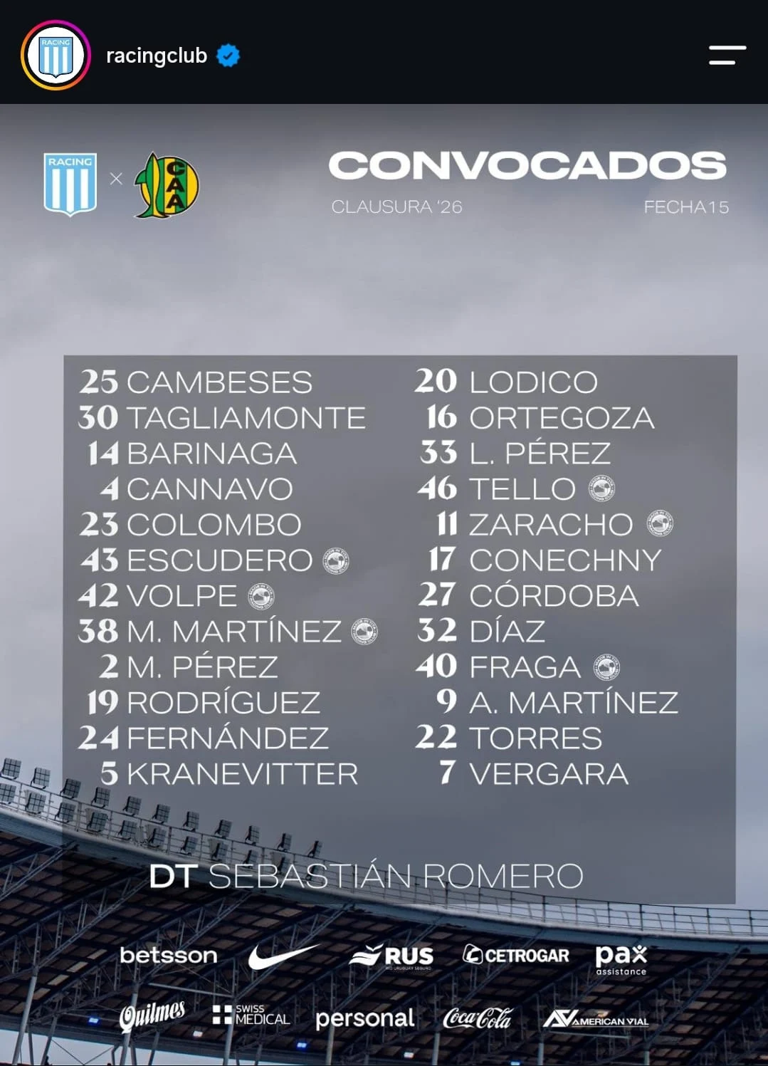 Convocados de Racing para enfrentar a Aldosivi