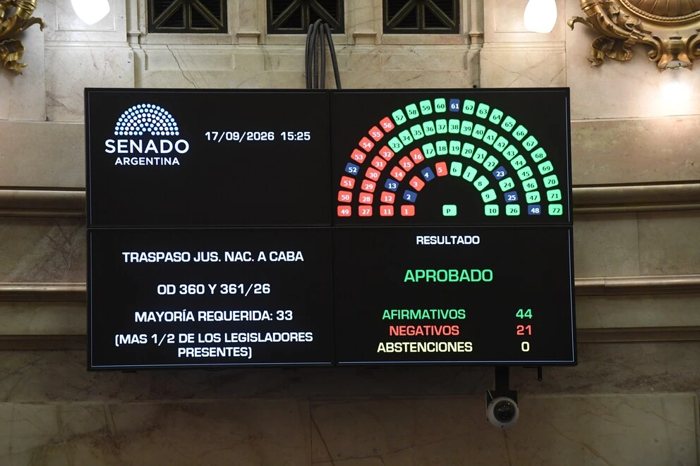Inocencia Fiscal II