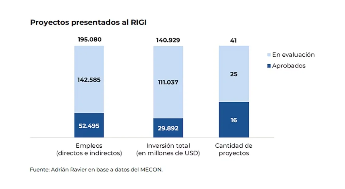 Imagen 1420145
