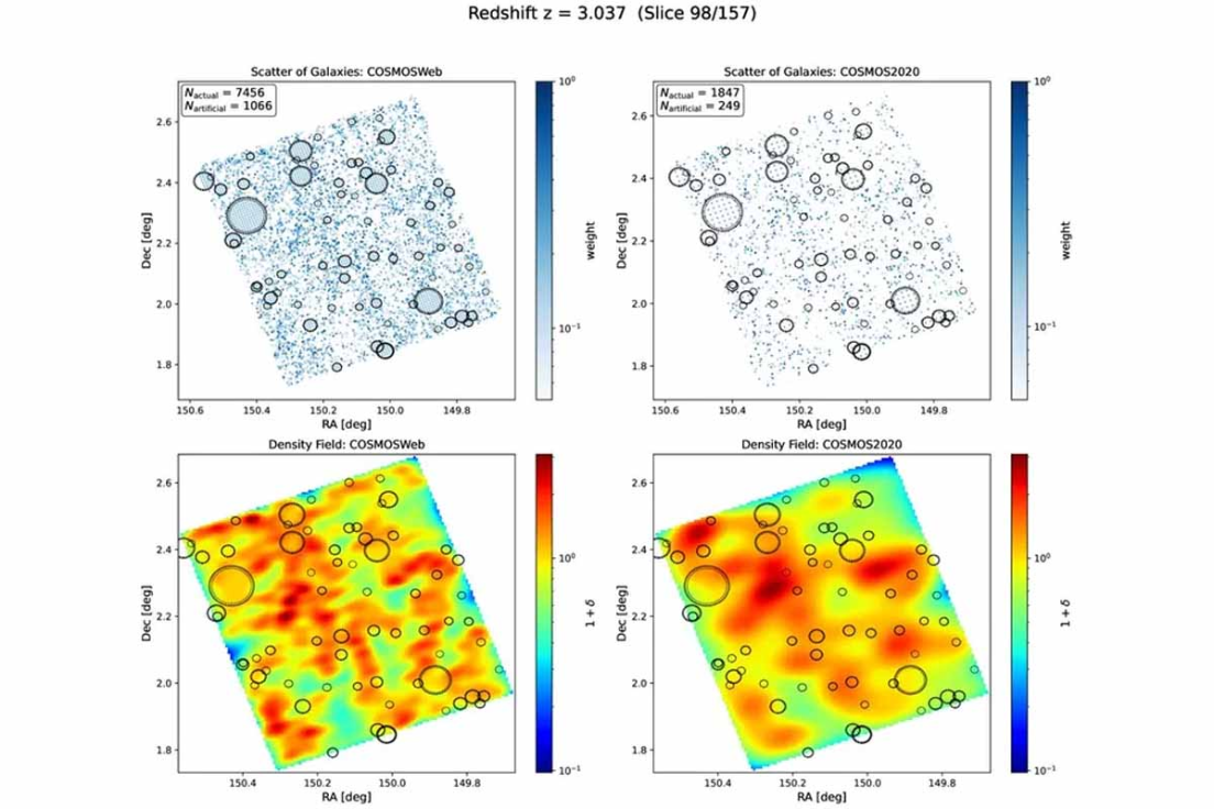 Qué diferencia al mapa del James Webb de los estudios anteriores
