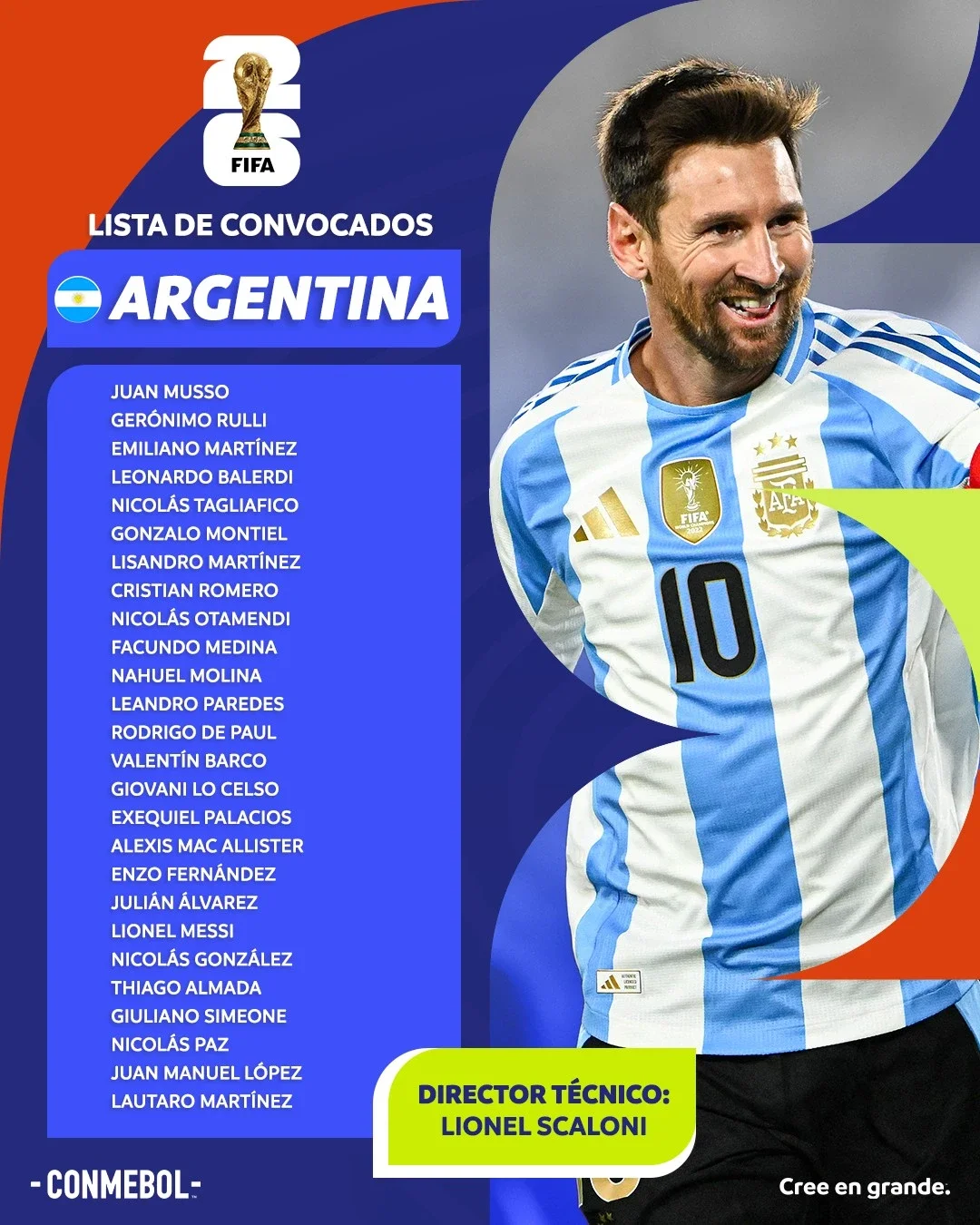 Lista completa de los convocados
