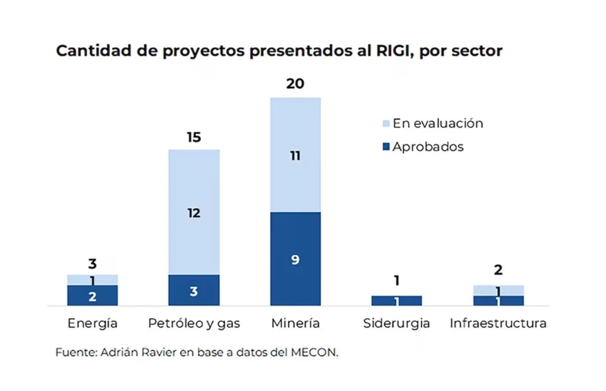 Imagen 1420140