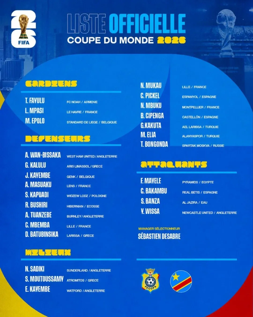 La lista completa de jugadores del Congo
