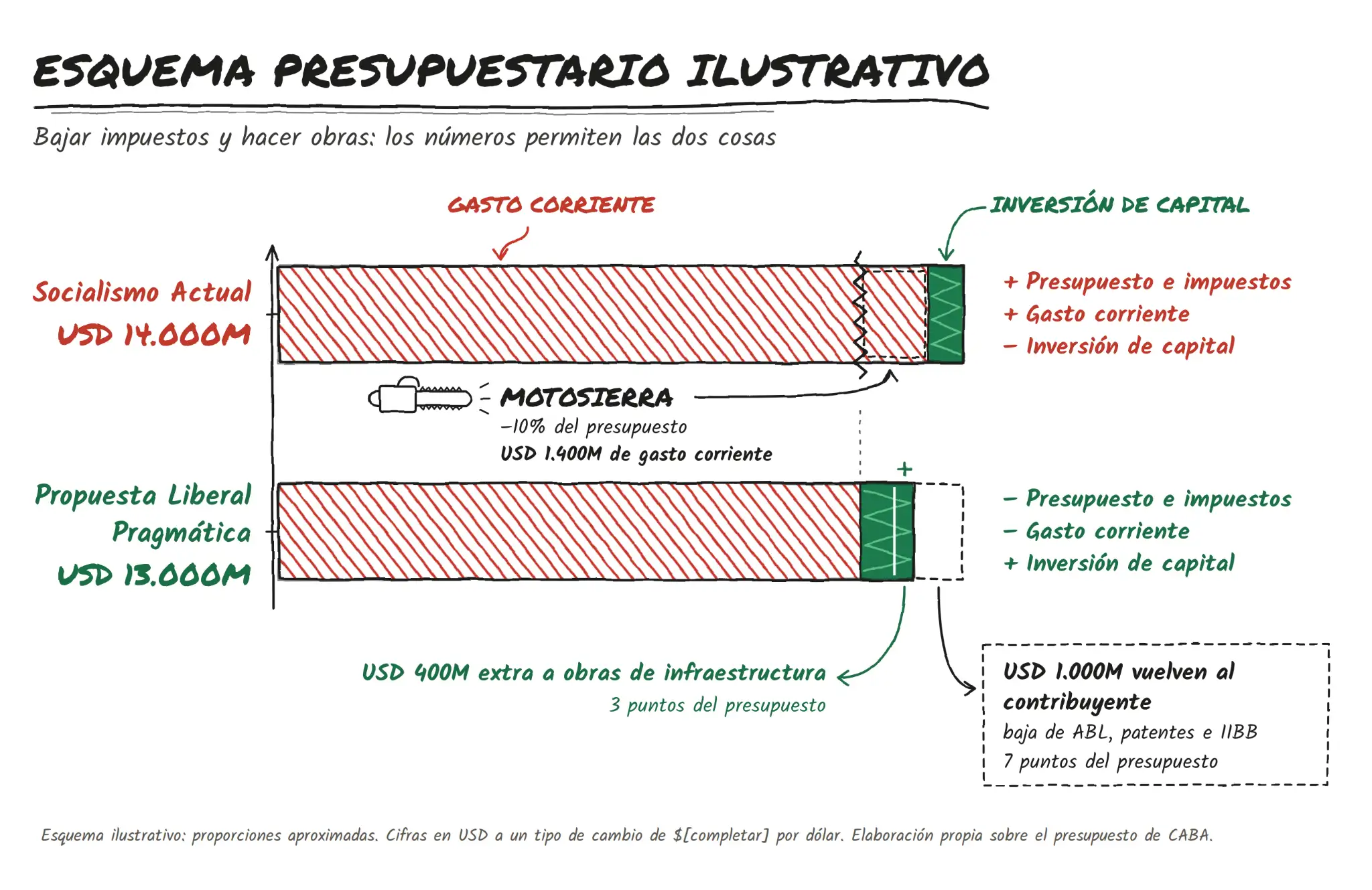 Imagen 1462112