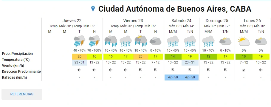 Imagen 1465582