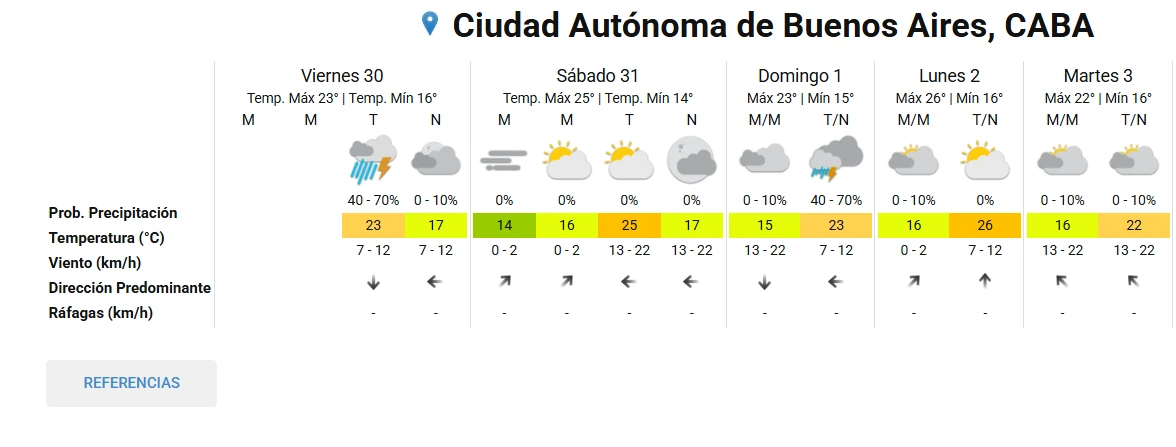 Imagen 1467290