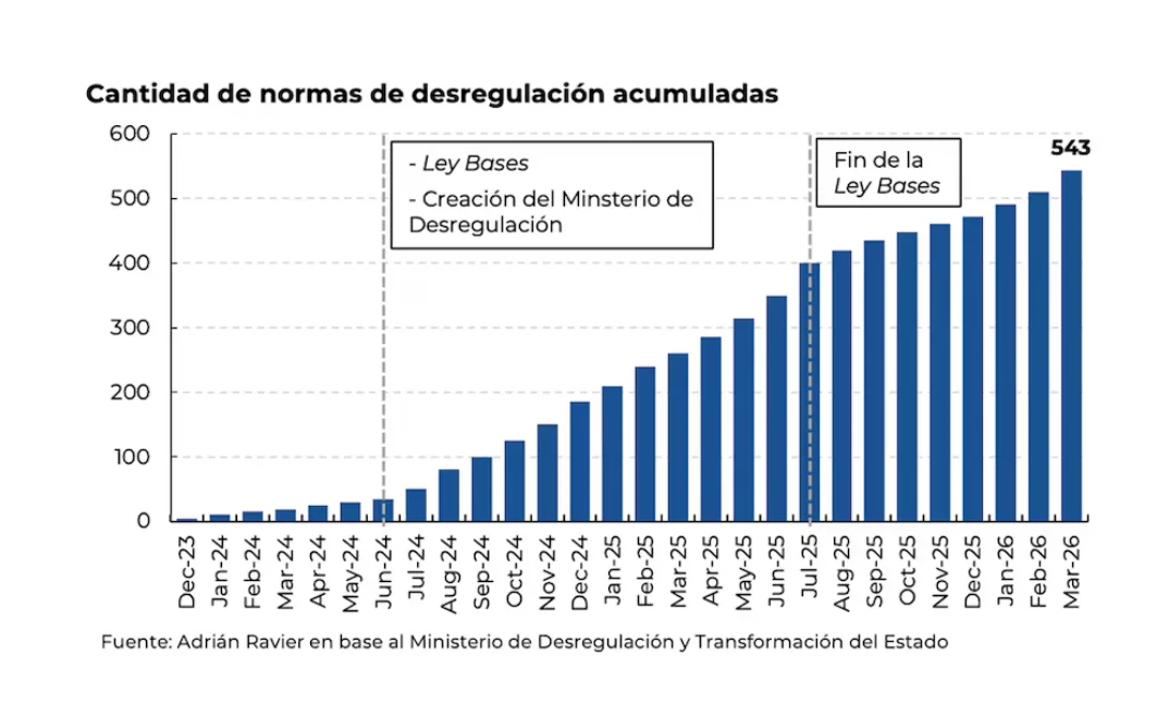 Imagen 1413297