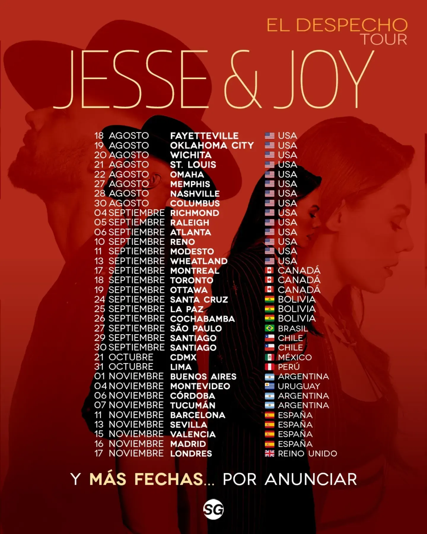 Todas las fechas de Jesse & Joy