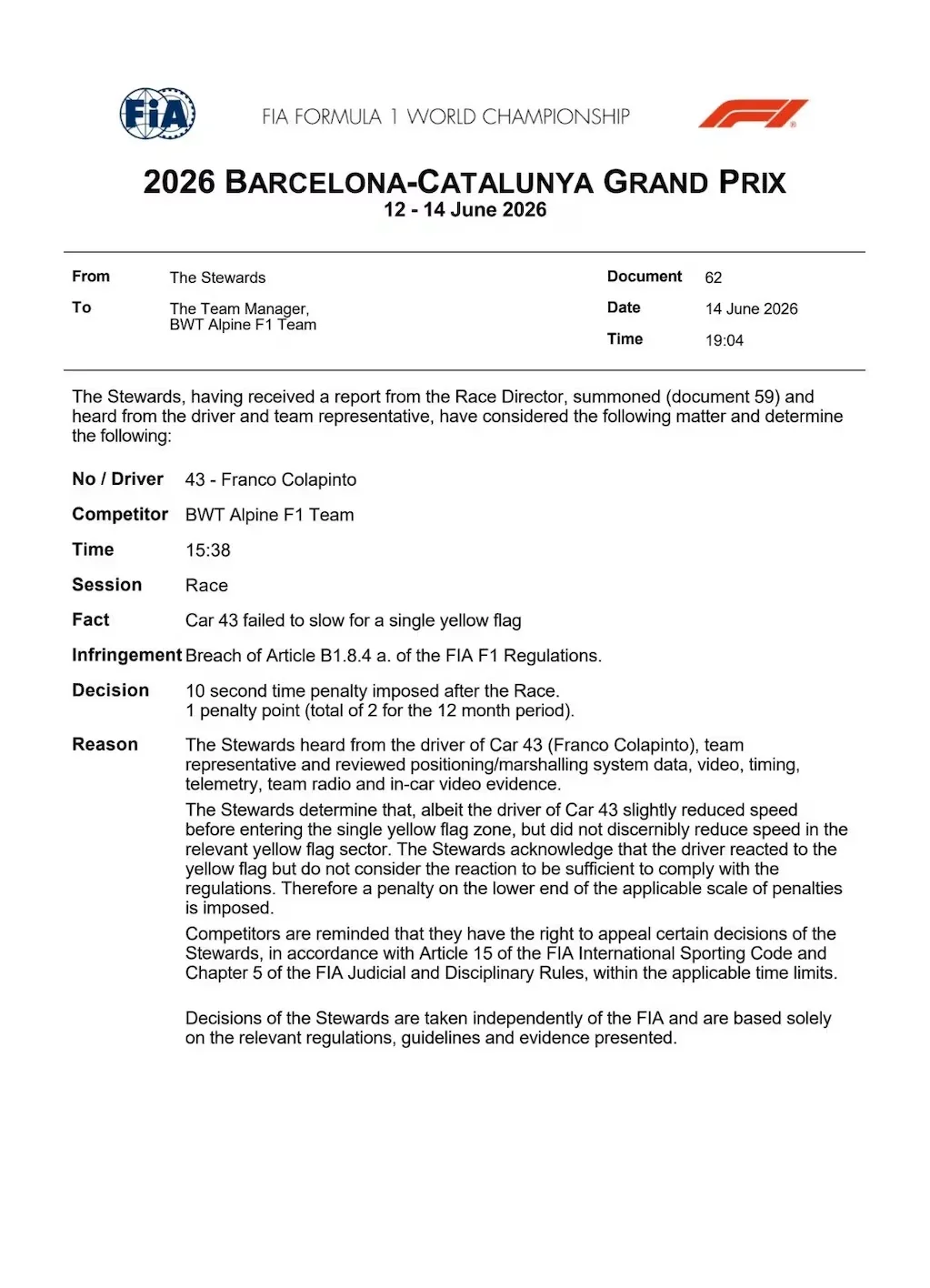 The FIA's sanction against Colapinto