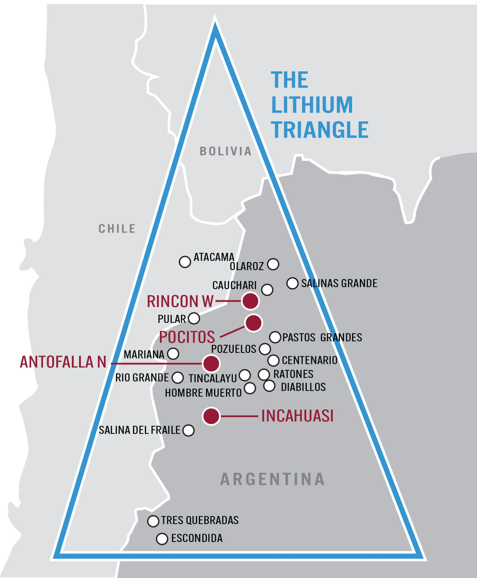 Triangulo de Litio 