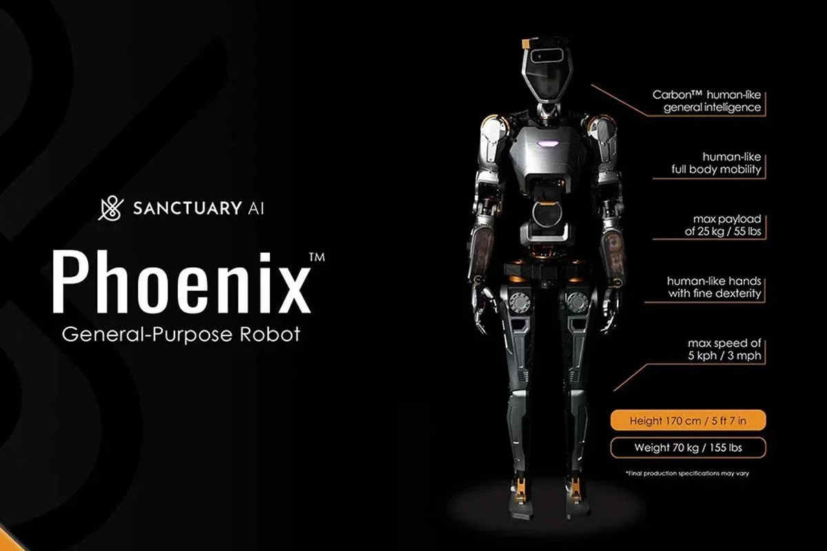 Sanctuary AI