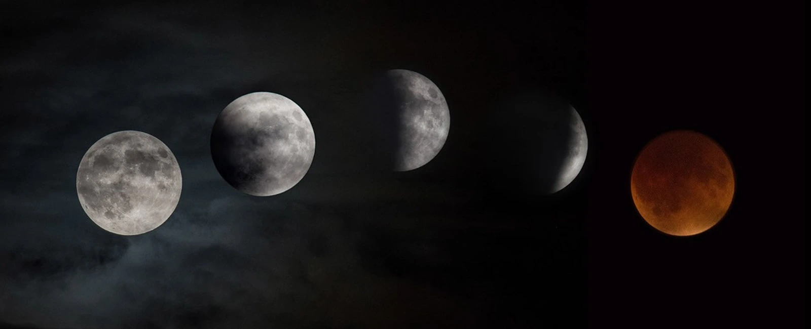 La Luna y los distintos eclipses